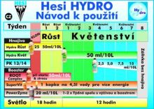 Hesi Hydro Growth, 10L